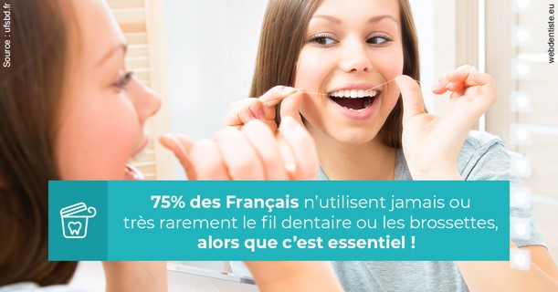 https://dr-decroos-sylvie.chirurgiens-dentistes.fr/Le fil dentaire 3