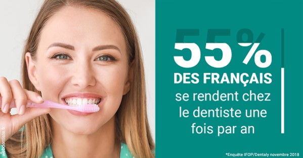 https://dr-decroos-sylvie.chirurgiens-dentistes.fr/55 % des Français 2