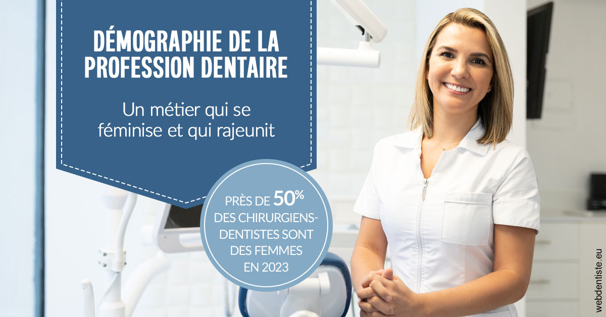 https://dr-decroos-sylvie.chirurgiens-dentistes.fr/Démographie de la profession dentaire 1